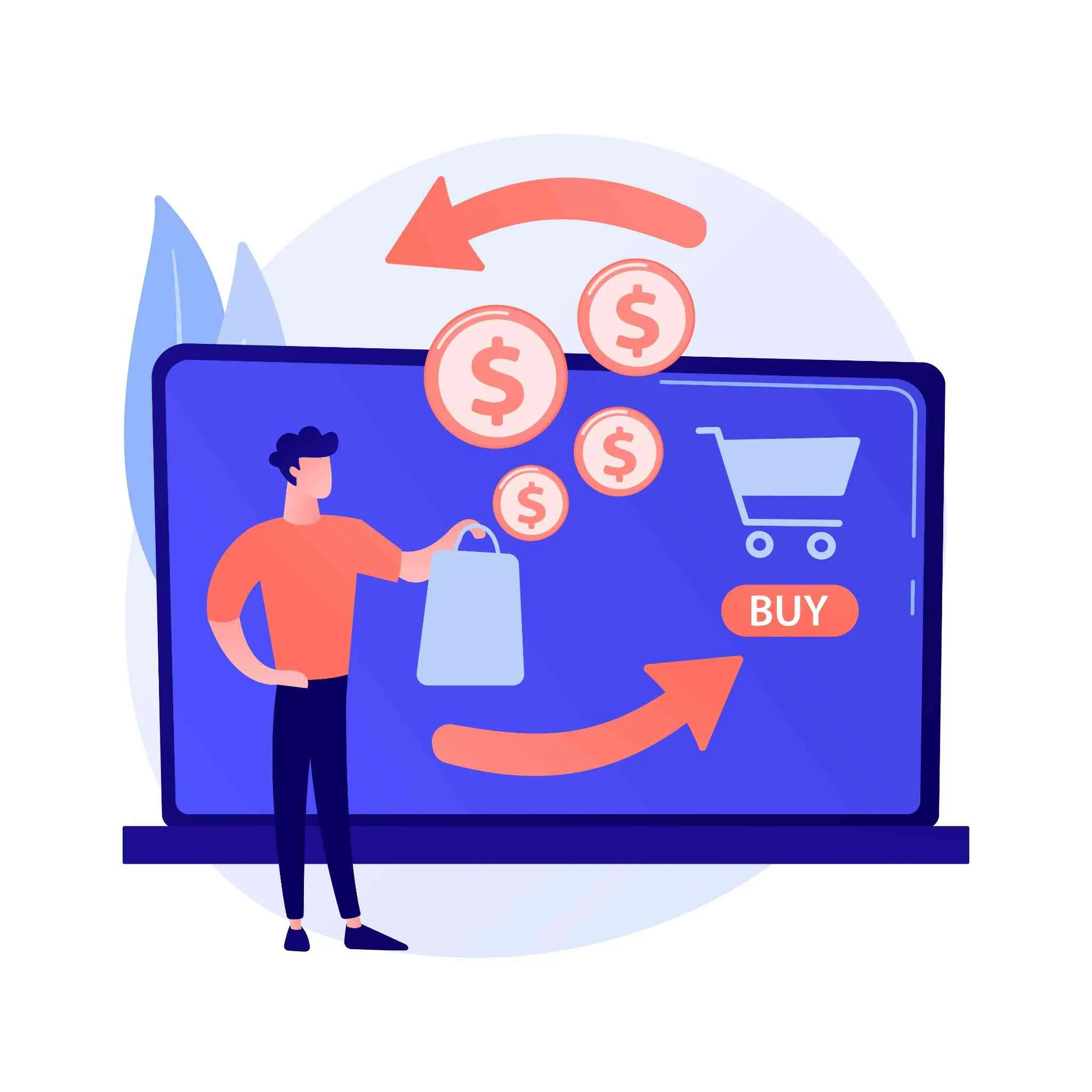 Retour-e-commerce Processus de retour